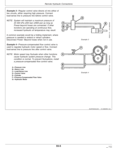 Alternative view of John Deere 7210, 7410, 7510 Tractors (050001-) Operator's Manual (OMAR189655)