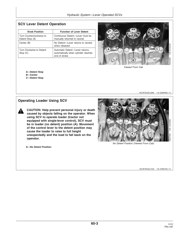 John Deere 7720, 7820, 7920 Tractors Operator's Manual (OMAR194988) - Image 3