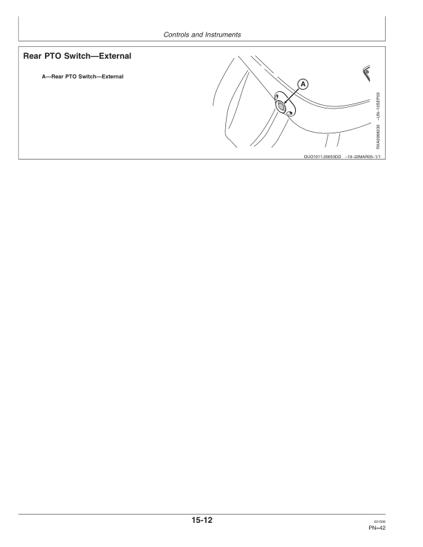 John Deere 7720, 7820, 7920 Tractors Operator's Manual (OMAR194993) - Image 4