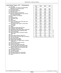Alternative view of John Deere 7710, 7810 Tractors (090001-) (Includes OM Supplement AR224314) Operator's Manual (OMAR206901)