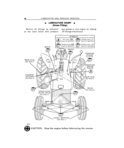 Alternative view of John Deere 830 Tractors Operator's Manuals (OMAR21370)
