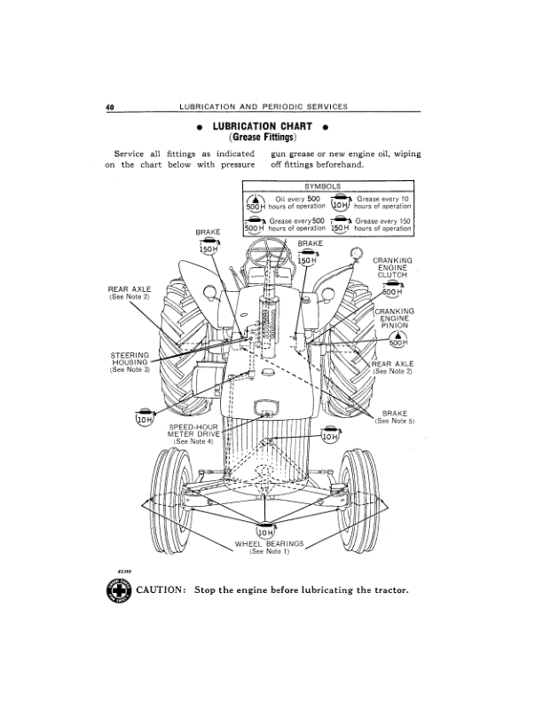 John Deere 830 Tractors Operator's Manuals (OMAR21370) - Image 2