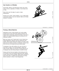 Alternative view of John Deere 7220, 7320, 7420, 7520 Tractors Operator's Manual (OMAR224650)