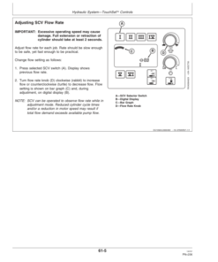 Alternative view of John Deere 7630, 7730, 7830 & 7930 Tractors North America (000001-019999) Operator's Manual (OMAR232106)