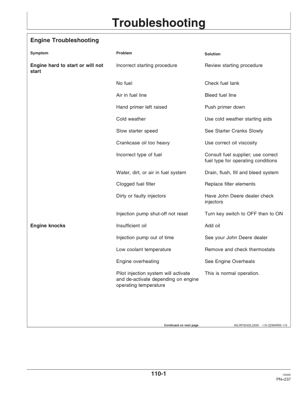 John Deere 7815 Tractor Operator's Manual (OMAR235811) - Image 3