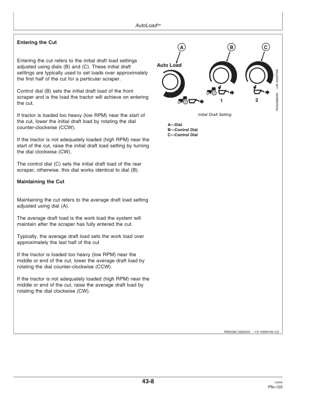 John Deere 9320, 9420, 9520 Scraper Tractors (E040001-) Operator's Manual (OMAR259881) - Image 2