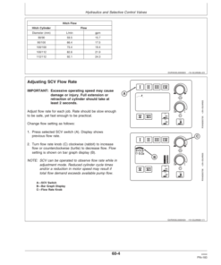 Alternative view of John Deere 8130, 8230, 8330, 8430, 8530 Tractors Operator's Manual (OMAR259991)