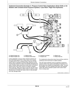 Alternative view of John Deere 9330, 9430, 9530, 9630 Tractors Operator's Manual (OMAR283044)