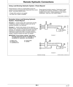 Alternative view of John Deere 9230, 9330, 9430, 9530, 9630 Tractors (013000-) Operator's Manual (OMAR309177)