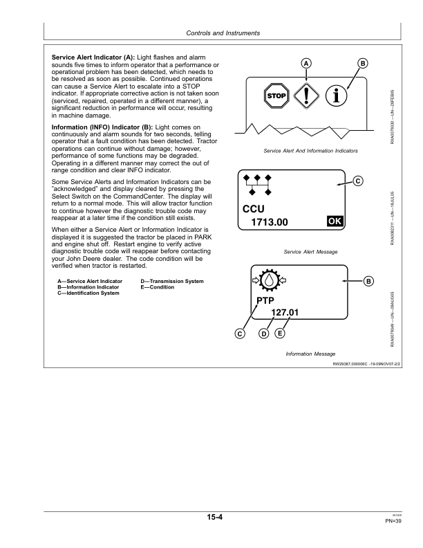 John Deere 9430, 9530, 9630 Scraper Tractors (013000-) Operator's Manual (OMAR309191) - Image 4
