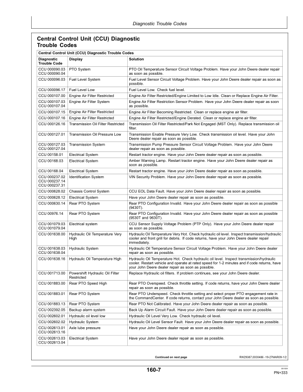John Deere 9430, 9530, 9630 Scraper Tractors (013000-) Operator's Manual (OMAR309192) - Image 3