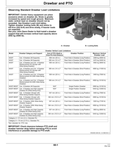 Alternative view of John Deere 9430T, 9530T, 9630T Tractors (911000-) Operator's Manual (OMAR309193)