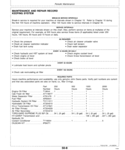 Alternative view of John Deere 344G, 444G Loaders Operator's Manuals (OMAT168019)