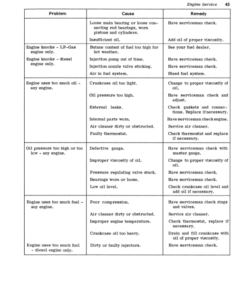 Alternative view of John Deere 99 & 100 Orchard & Grove Air Sprayers Operator's Manual (OMB25217)
