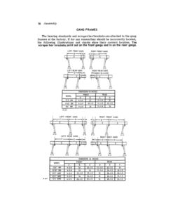 Alternative view of John Deere BW, BWN, BWS Disk Harrows Operator's Manual (OMB25262)