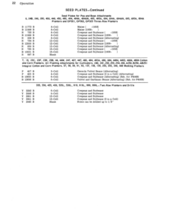 Alternative view of John Deere Seed Plate Selector Unit Operator's Manual (OMB25265)