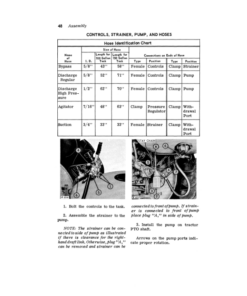 Alternative view of John Deere 25 3-Point Hitch Sprayer Operator's Manual (OMB25280)