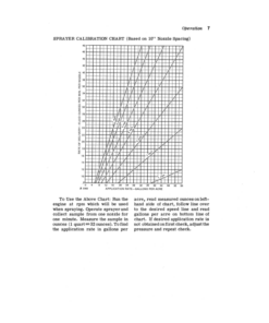 Alternative view of John Deere No. 7 Sprayer Operator's Manual (OMB25345)