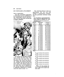 Alternative view of John Deere 24B Corn & 25B Cotton & Corn Unit Planters Operator's Manual (OMB25425)