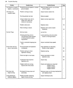 Alternative view of John Deere 50 Unit Planter Operator's Manual (OMB25515)