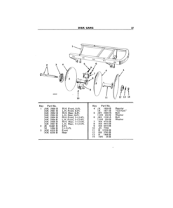 Alternative view of John Deere Model KCA Disk Harrow Operator's Manual (OMB49959)