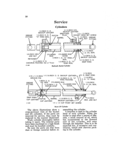Alternative view of John Deere 45W Hydraulic Farm Loader Operator's Manual (OMC12412C)