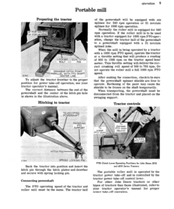 Alternative view of John Deere 22 Roller Mill Operator's Manual (OMC13976)