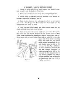 Alternative view of John Deere 25 Push-Type Manure Loader Operator's Manual (OMC181047)