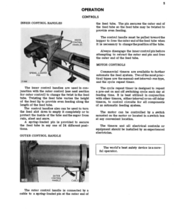 Alternative view of John Deere 950 Bunk Feeder Operator's Manual (OMC18446)