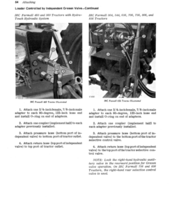 Alternative view of John Deere 48 Farm Loader Operator's Manual (OMC20081)