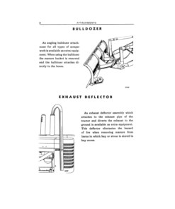 Alternative view of John Deere No. 50 Hydraulic Loader Operator's Manual (OMC28753)