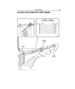 Alternative view of John Deere Portable Elevator, 18 1/2 Inch Bale-Size - Series 3 Operator's Manual (OMC30459)