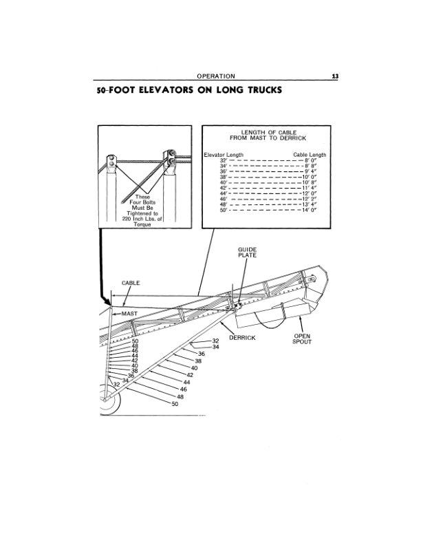 John Deere Portable Elevator, 18 1/2 Inch Bale-Size - Series 3 Operator's Manual (OMC30459) - Image 2