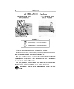 Alternative view of John Deere No. 71 Cylinder Corn Sheller Operator's Manual (OMC381256)
