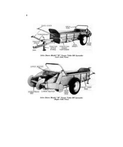 Alternative view of John Deere Model 'W' Spreader (Series 1) Operator's Manual (OMC51659)