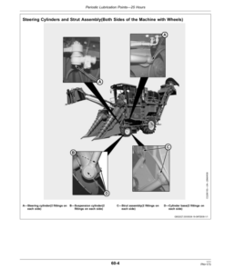 Alternative view of John Deere 3520 SUGAR CANE HARVESTERS AUTOTRAC READY Operator's Manual (OMCB10004)
