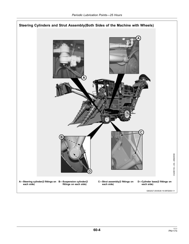 John Deere 3520 SUGAR CANE HARVESTERS AUTOTRAC READY Operator's Manual (OMCB10004) - Image 2