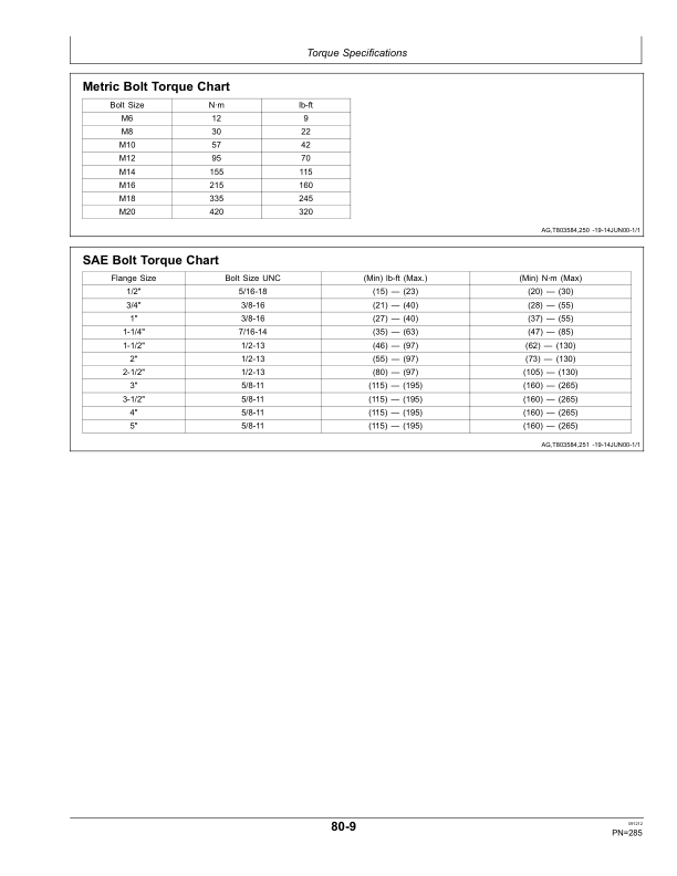 John Deere 3520, 3522 Sugar Cane Harvesters AutoTrac Ready Operator's Manual (OMCB10008) - Image 3
