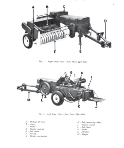 Alternative view of John Deere 224 Balers Operator's Manual (OMCC13798)