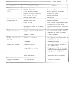 Alternative view of John Deere 486 Mower-Conditioners Operator's Manual (OMCC15589)