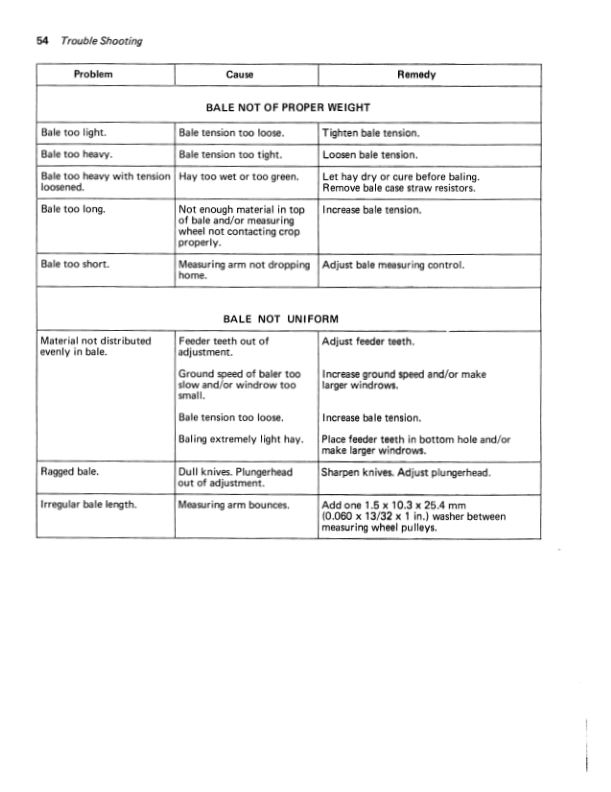 John Deere 457 & 466 Standard Square Balers Operator's Manual (OMCC17714) - Image 2