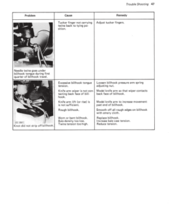 Alternative view of John Deere 342A Baler Operator's Manual (OMCC19695)