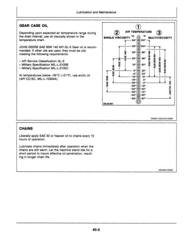 John Deere 545 (-278165), 550 (-290282) Round Balers Operator's Manual (OMCC27550) - Image 3