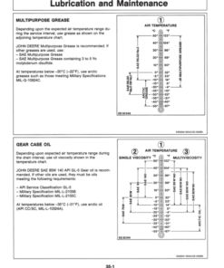 Alternative view of John Deere 359, 459 Balers Operator's Manual (OMCC27596)