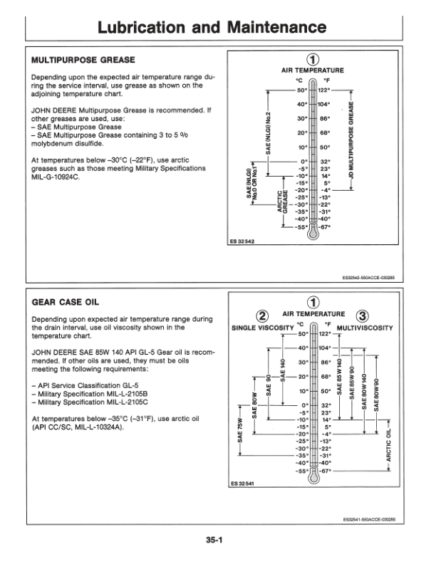 John Deere 359, 459 Balers Operator's Manual (OMCC27596) - Image 2