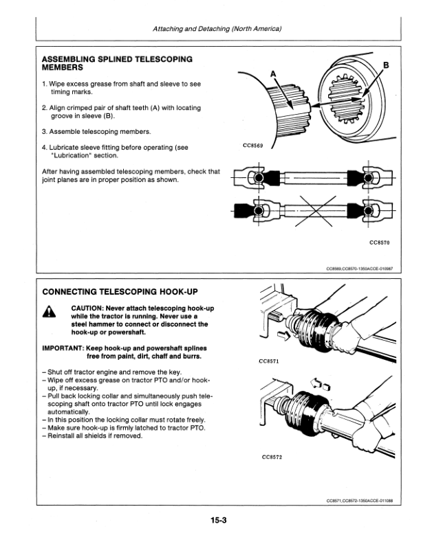 John Deere 1350, 1360, 1460, 1470 Mower Conditioners Operator's Manual (OMCC32997) - Image 2