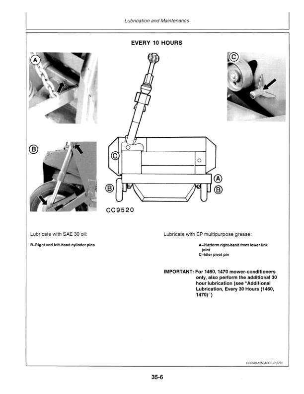 John Deere 1350, 1360, 1460, 1470 Mower Conditioners Operator's Manual (OMCC32997) - Image 3