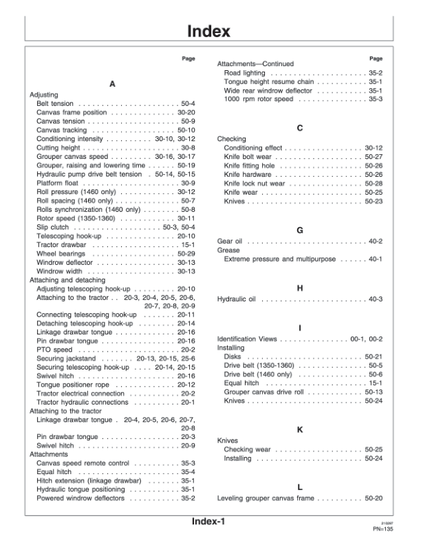 John Deere 1350, 1360, 1460 Mower-Conditioners Operator's Manual (OMCC41621) - Image 2