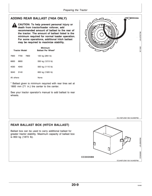 John Deere 540A, 640A, 740A Loaders Operator's Manual (OMCC42119) - Image 3