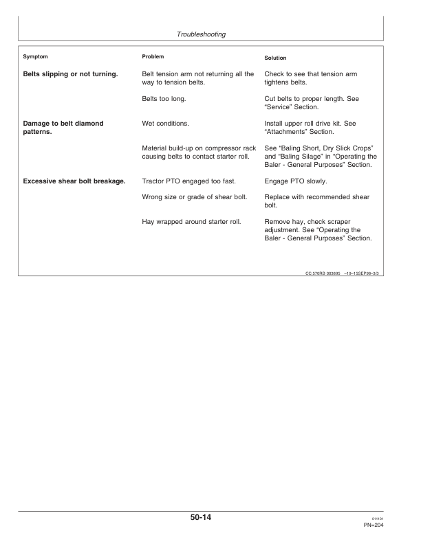John Deere 570, 580, 590 Round Balers Operator's Manual (OMCC50090) - Image 3